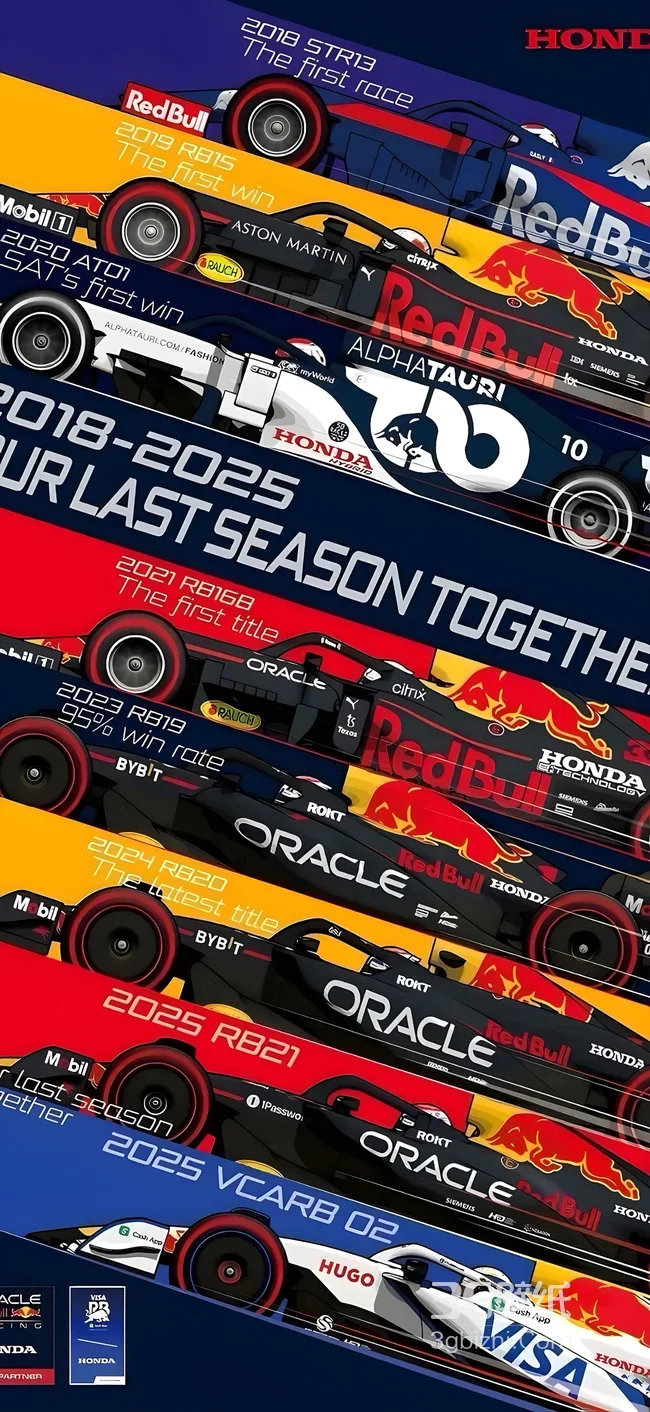 F1本田红牛合作纪念赛车·赛事风 2018 - 2025赛季回忆高燃F1赛事壁纸1